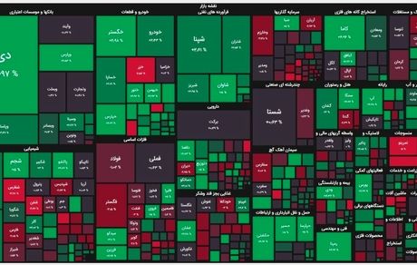 بورس هفته را با رشدی محسوس به پایان رساند