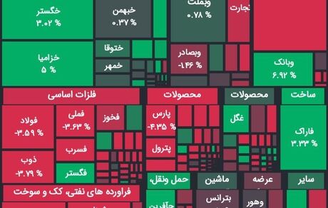 بورس هفته را با افت آغاز کرد