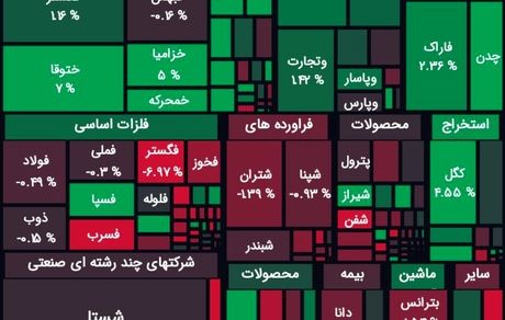 بورس دوباره سبز شد