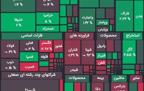بورس دوباره سبز شد
