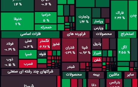 بورس دوباره سبز شد