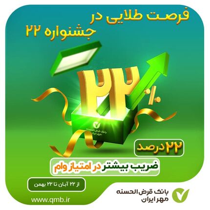 آغاز جشنواره ۲۲ بانک مهر ایران با افزایش ۲۲ درصدی ضرایب امتیاز