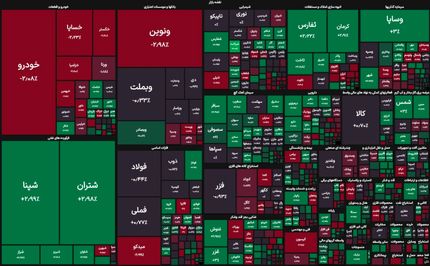 کاهش آرام شاخص بورس