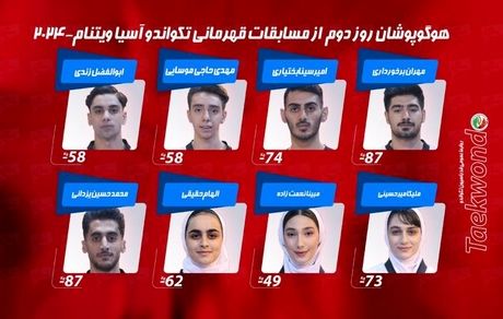 حریفان ۸ تکواندوکار تیم ملی ایران در آسیا مشخص شد