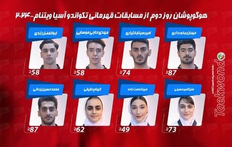 حریفان ۸ تکواندوکار تیم ملی ایران در آسیا مشخص شد