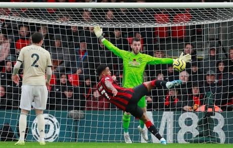 منچستریونایتد در خانه بورنموث مغلوب شد