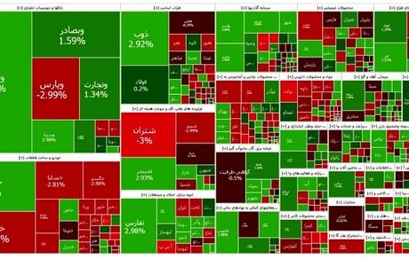 شاخص بورس باز بالاتر رفت