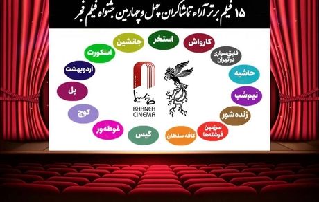 اعلام اولین نتیجه آرای مردمی چهل و چهارمین جشنواره ملی فجر