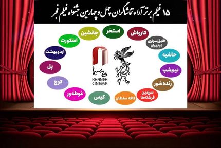 اعلام اولین نتیجه آرای مردمی چهل و چهارمین جشنواره ملی فجر