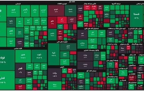 رشد بورس در آغاز دومین هفته مرداد
