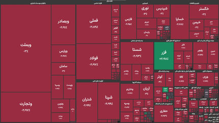 ریزش بورس برای چهارمین روز متوالی