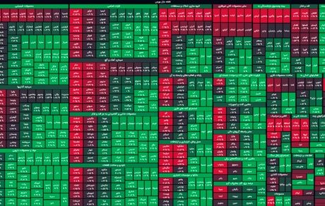 رشد سنگین بورس برای دومین روز متوالی ادامه یافت / ورود بورس به کانال ۱.۳ میلیون