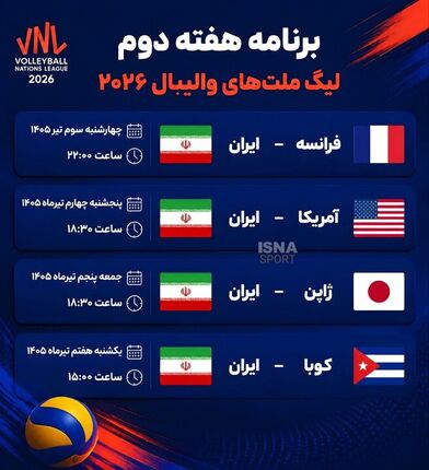 تیم ملی از امشب وارد هفته دوم لیگ ملت‌های والیبال ۲۰۲۶ می‌شود