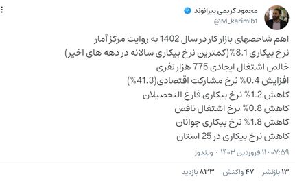 معاون وزارت کار: نرخ بیکاری به ۸.۱ درصد کاهش یافت