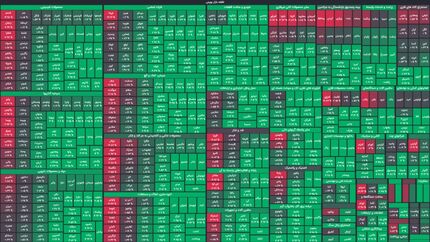 پایان سبز بورس در سال ۱۴۰۰