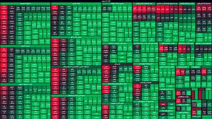پایان سبز بورس در سال ۱۴۰۰