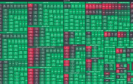 پایان سبز بورس در سال ۱۴۰۰