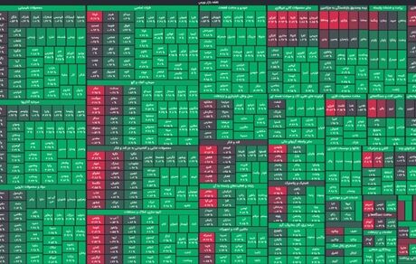 پایان سبز بورس در سال ۱۴۰۰