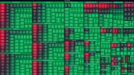 پایان سبز بورس در سال ۱۴۰۰