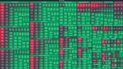 پایان سبز بورس در سال ۱۴۰۰