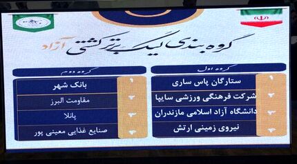 لیگ برتر کشتی قرعه کشی شد