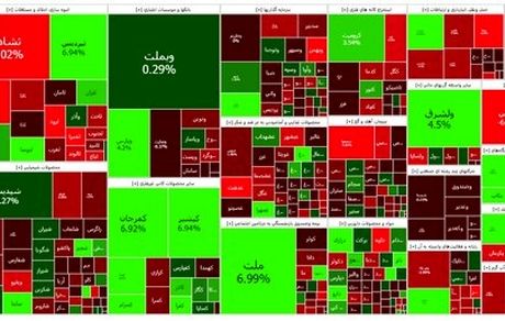 شاخص بورس دوباره افت کرد