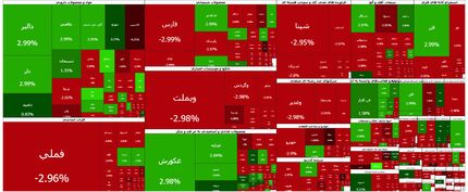 سقوط شدید بورس تمامی ندارد