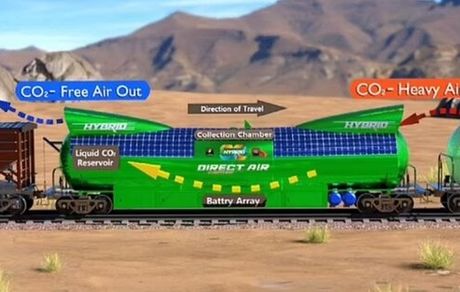 ساخت قطاری برای پاکسازی هوا توسط یک استارتاپ آمریکایی