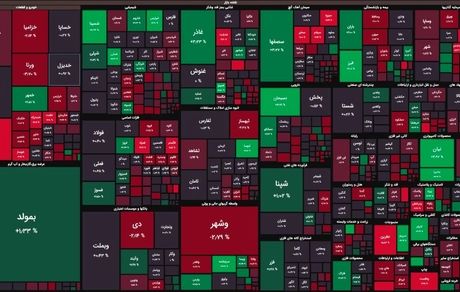 بورس بالاخره سبز شد