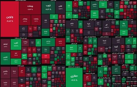 شاخص بورس دوباره کاهش یافت