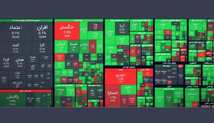 بورس امروز هم صعودی بود