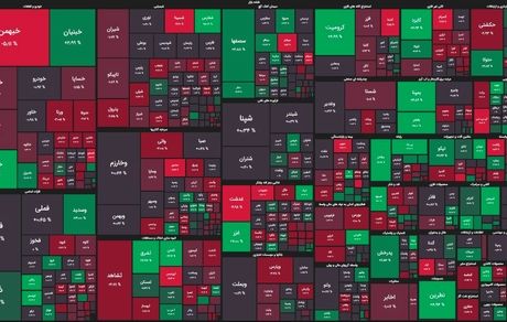 شاخص بورس کمی ریخت