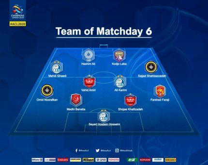 ۸ ایرانی در تیم منتخب هفته ششم لیگ قهرمانان آسیا