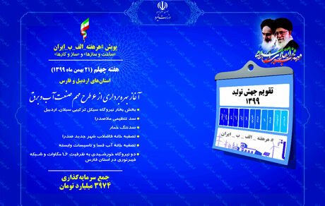 ۸ پروژه ملی صنعت آب و برق با سرمایه‌گذاری ۳۹۷۴ میلیارد تومان افتتاح می‌شود