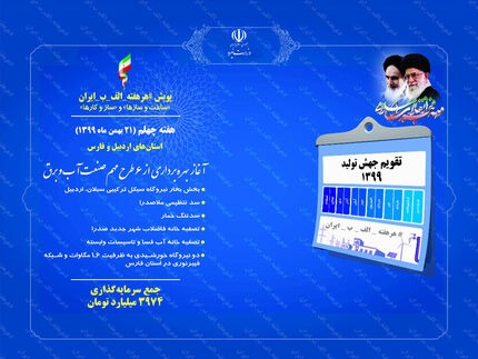 ۸ پروژه ملی صنعت آب و برق با سرمایه‌گذاری ۳۹۷۴ میلیارد تومان افتتاح می‌شود