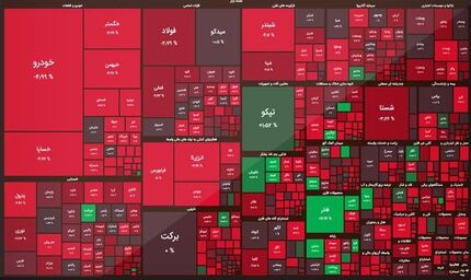 افت سنگین بورس در بیست و یکمین روز آذرماه