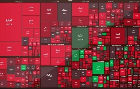 افت سنگین بورس در بیست و یکمین روز آذرماه