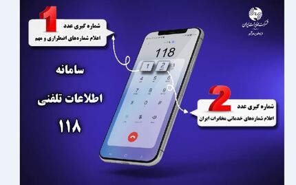 تغییر نحوه پاسخگویی در سامانه ۱۱۸ مخابرات