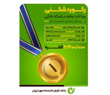 بانکی که بیشترین وام را در سال ۱۴۰۳ پرداخت کرد/ ۲میلیون و ۴۰۰هزار فقره در کمتر از ۶ ماه