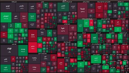 افت دوباره شاخص بورس