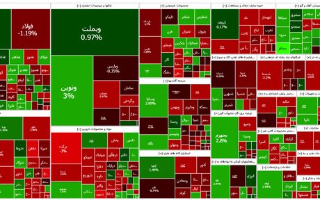 سقوط آرام شاخص بورس