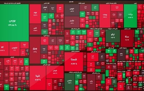 افت سنگین بورس در بیست و چهارمین روز آبان