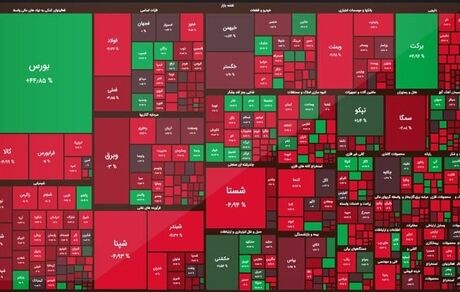 افت سنگین بورس در بیست و چهارمین روز آبان