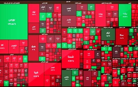 افت سنگین بورس در بیست و چهارمین روز آبان