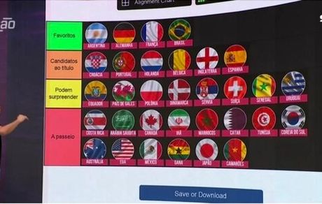 ایران در جام جهانی ۲۰۲۲ توریست خواهد بود!