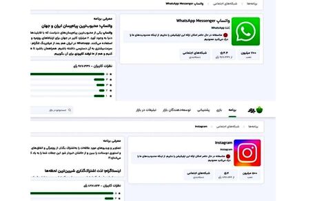 اینستاگرام و واتس‌اپ از مارکت‌های ایرانی حذف شدند