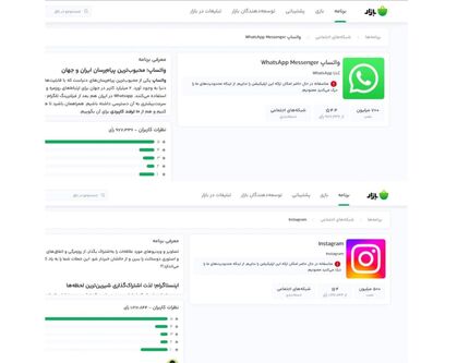اینستاگرام و واتس‌اپ از مارکت‌های ایرانی حذف شدند