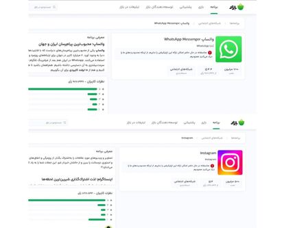 اینستاگرام و واتس‌اپ از مارکت‌های ایرانی حذف شدند
