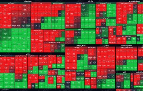  نمای پایانی بورس امروز/ ساز مخالف شاخص هم‌وزن با شاخص کل آغاز شد