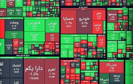 شاخص بورس رکورد شکست